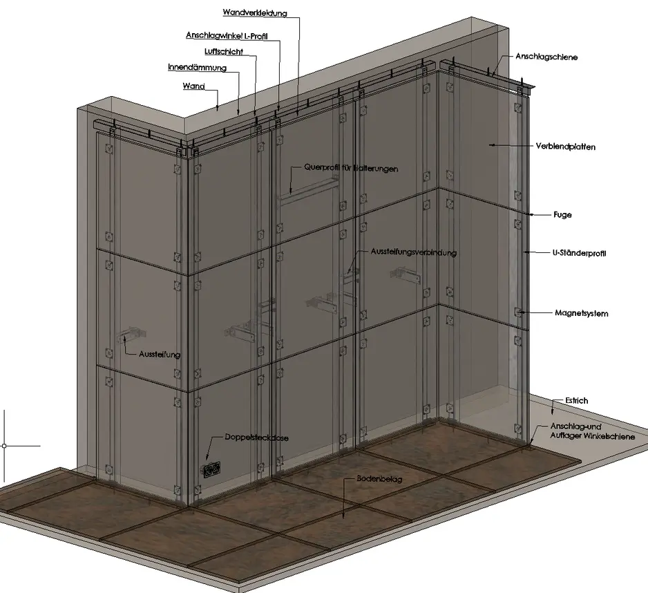 Wandverkleidung auf Schienensystem